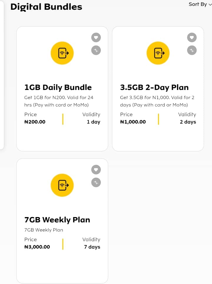 Mtn digital bundle new price